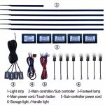 Kit Lumini Ambientale Symphony interior auto Xentech Light App control , RGB - imagine 2